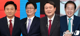 원희룡·유승민·윤석열·홍준표 2차 컷오프 통과