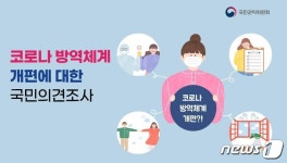 권익위, 18일부터 24일까지 단계적 일상회복 국민의견조사