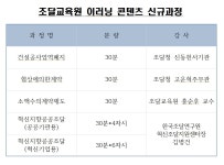 조달교육원, 공공조달 계약 관련 신규 교육과정 제공
