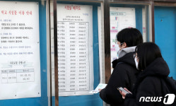 울산 전 고교 수능일 18일까지 전면 원격수업…현재 고3 확진자 없어