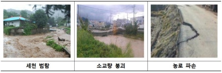 하천다리·농로·마을진입로에 설계지침 첫 적용…재난 예방