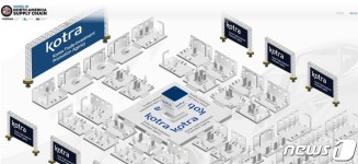 KOTRA, 2021 멕시코 온라인 코리아 오토파트 플라자(KAP) 개최
