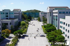 학령인구 감소에도 울산과학대 수시모집 평균 12.09대1