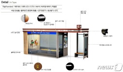 충주시, 도내 최초 읍면동 18곳에 스마트 버스정류장 설치