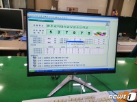 청주교대부설초등학교 입학 경쟁률 7대 1