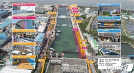 부산 장림항 2022년 어촌뉴딜 300사업 선정…70억원 확보