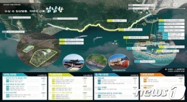 부산 암남항·장림항, 2022년도 어촌뉴딜 300사업 선정(종합)