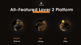 ZKSwap 선보인 L2Labs, 올인원 레이어2 플랫폼 ZKSpace 출시