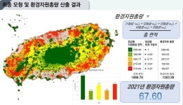 제주 면적 67.6% 환경자원으로 보전…훼손된 만큼 복원