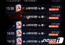 500만 관객 앞두고 있는 '스파이더맨'