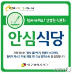 우리 식당 코로나 안심하세요…대구 서구 안심식당 우수기관 선정