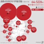 광주서 코로나19 확진자 2명 사망…누적 47명