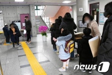 2022년 초등학교 신입생 예비소집일