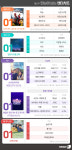 스파이더맨·김민석·신사·국민가수·그해우리는, 1위 [한눈에 보는엔터차트]