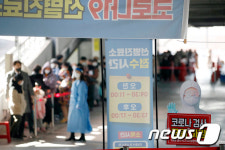 코로나 검사, 금일 마감