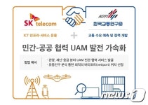 SK텔레콤연구원구내매점 | SK텔레콤, 한국교통연구원과 'UAM 산업' 선도 협력 강화