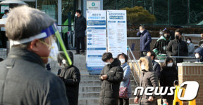 대구 확진자 1147명..역대 최다
