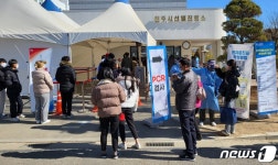 경남 5일 1763명 확진…일주일째 최다 확진 이어져