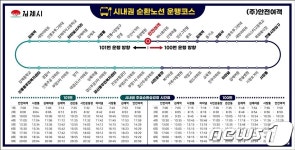 전북 김제, 100번·101번 시내권 순환형 버스노선 신설 운행