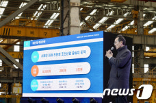 전북 조선업 비전 선포하는 송하진 전북도지사