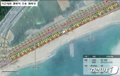 강원 고성 송포리·대진1리에 카라반·오토캠핑장 생긴다