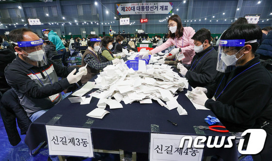 21대 대통령 선거 개표 시작, 자정쯤 대선 결과 예상