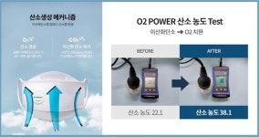 지셈바이오, 마스크 부착용 산소공급 패치 오투파워 출시