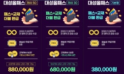 [단독]고3 입시 대성올패스 2년 만에 17만원 인상…소비자들 휘청
