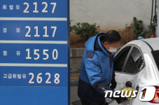 IMF 이후 최대 상승폭 기록한 휘발유 가격