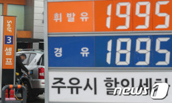 휘발윳값, IMF 이후 최대 상승폭 기록