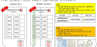 구자근 