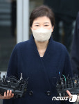 퇴원 박근혜 전 대통령 5년만에 인사