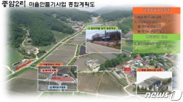 청주시, 농촌마을 대상 행복한 마을만들기 사업 추진