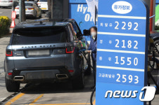 정부 비축유 723만배럴 추가 방출