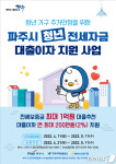 청년 부채의 그림자, 신용 연체율 급등 우려