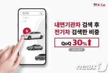 중고 전기차 관심 높아져…가격에도 반영