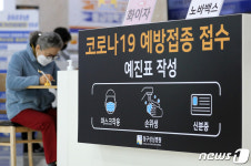 마스크 빼고 다 풀었다…롱코비드·고위험군 보호 숙제
