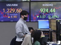 [장중시황] 코스피 상승전환, 2700선 탈환 시도…삼성전자 ↑