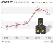 한은 