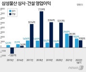 최대 실적 삼성물산 상사부문, 주력사업 꿰찬다