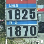 경유가격 역전… 광주지역 주유소 31곳 휘발유보다 경윳값 비싸