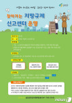 금산군, 찾아가는 지방규제 신고센터 연중 운영