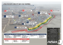 고창군, 심원면과 하전권역에 200억원 규모 ‘해수부 공모 사업 신청