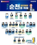 민주당 순천 선거 포스터에 해룡면·신대지구 후보들 누락…이유는