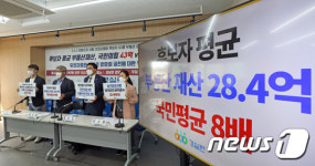 서울 기초단체장 후보 평균 부동산재산, 국민평균의 8배