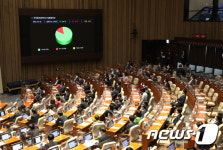 국회, 국무총리 임명동의안 가결