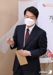 안철수의 선택은?