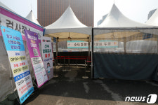 울산서 오후 6시 기준 394명 신규 확진…닷새째 확진자 감소