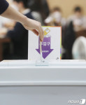 [6·1지선] 제주 정당들, 결전 앞두고 '투표참여' 호소