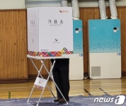 [투표율] 강원 오후 4시 53.1%…지난 지선대비 4.7%p↓